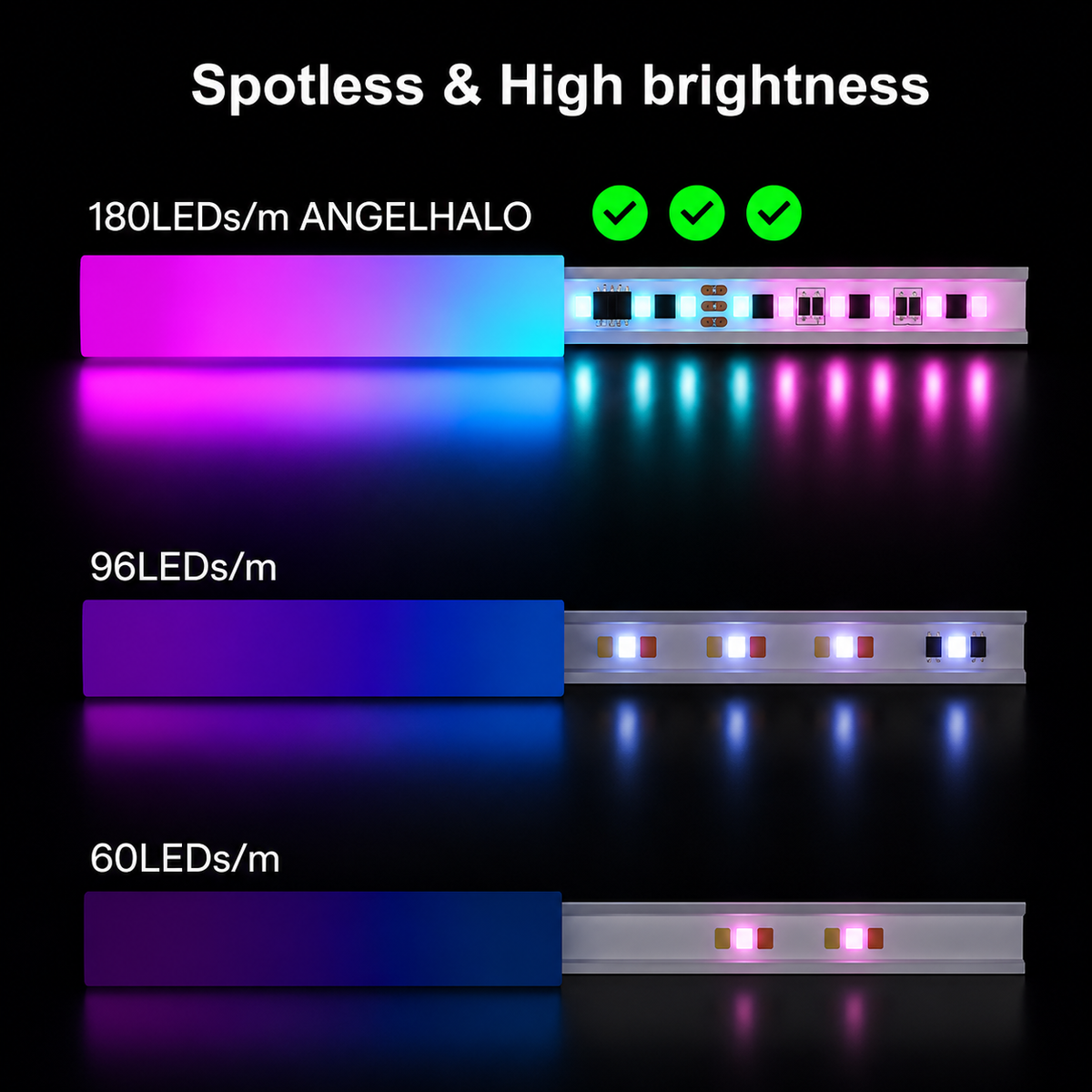 16 Ft. Hardwired Smart Integrated LED Strip Lights, RGBCW LED Strip Light Work with Alexa Smart Color Segmented Control