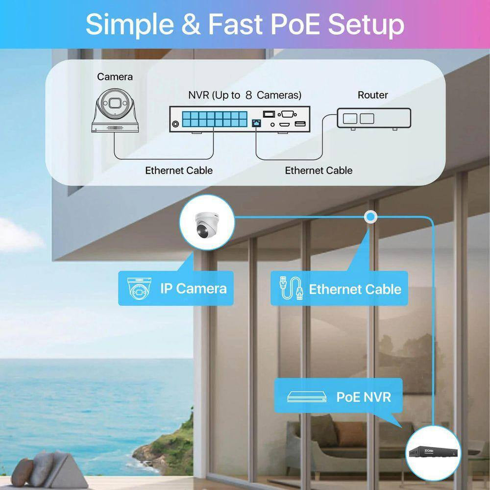 4K UHD 8-Channel 2TB Poe NVR Security Camera System with 8 8MP Wired Spotlight Cameras, Color Night Vision, 2-Way Audio
