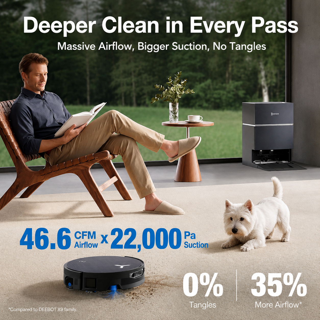Ecovacs Deebot X12 PRO Omni Robot Vacuum, Focusjet Pre-Spray Roller Mop | 22000Pa BLAST Suction