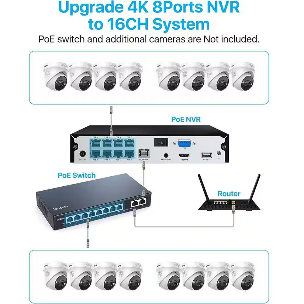 4K UHD 8-Channel 2TB Poe NVR Security Camera System with 8 8MP Wired Spotlight Cameras, Color Night Vision, 2-Way Audio