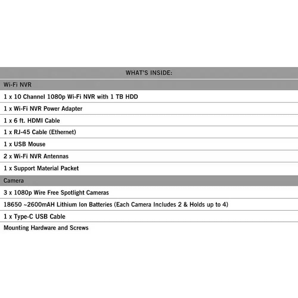 10-Channel 1080P Smart NVR Security Camera System with 1TB Hard Drive and 3 1080P Wire Free Spotlight Cameras