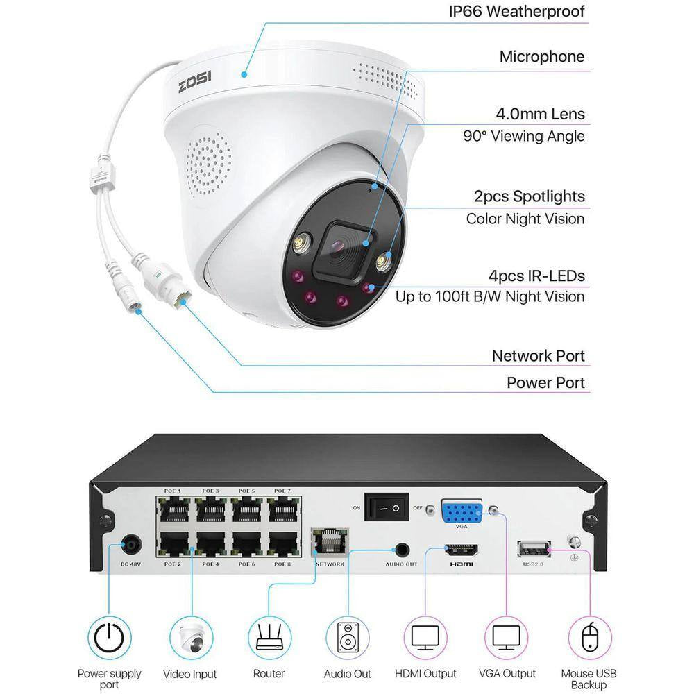 4K UHD 8-Channel 2TB Poe NVR Security Camera System with 8 8MP Wired Spotlight Cameras, Color Night Vision, 2-Way Audio